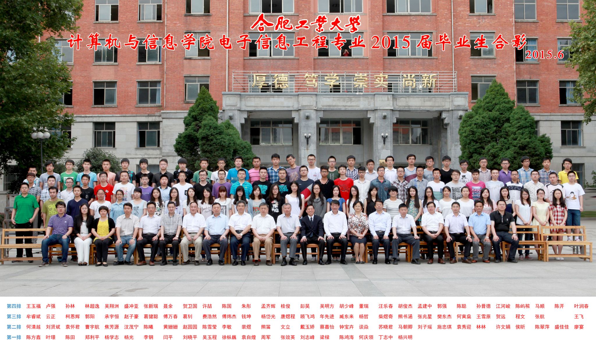 2015届本科电子信息工程专业